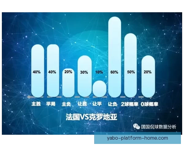 掌握世界杯竞猜比分技巧与数据分析方法全面提升命中率的实战指南