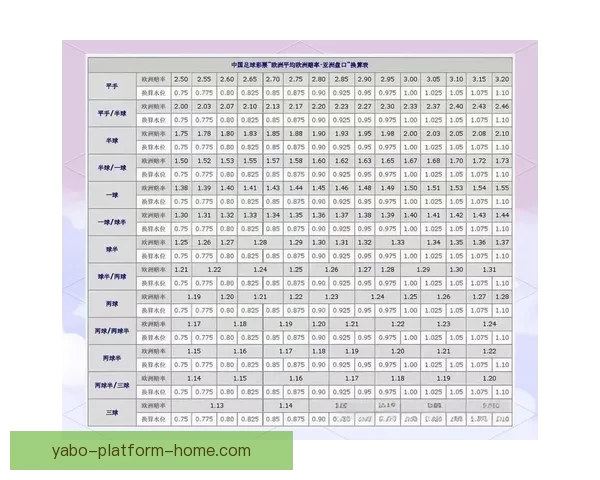 精准解析足球赛事胜负,提升竞猜投注获利技巧全攻略 精准解析足球赛事胜负,提升竞猜投注获利技巧全攻略