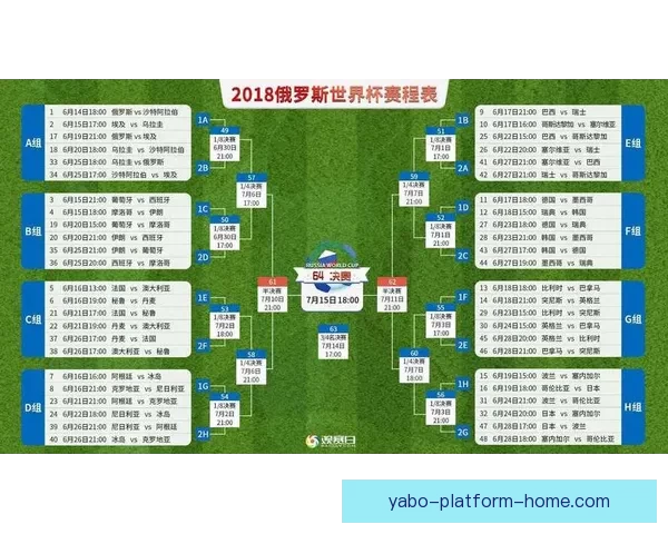 世界杯竞猜结果预测分析专家解读未来赛程走势及冠军热门球队展望 世界杯竞猜结果预测分析专家解读未来赛程走势及冠军热门球队展望
