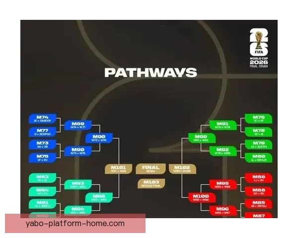 2026世界杯电视直播全程观看指南及赛事精彩瞬间回顾 2026世界杯电视直播全程观看指南及赛事精彩瞬间回顾