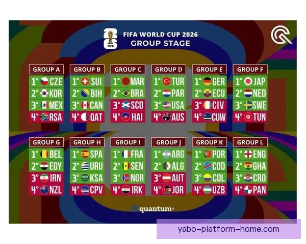 掌握世界杯竞猜比赛技巧与数据分析方法全面提升预测胜率策略指南 ⚽📊