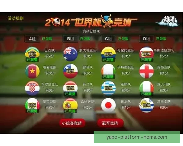 世界杯胜负竞猜投注策略分析与热门球队预测技巧分享
